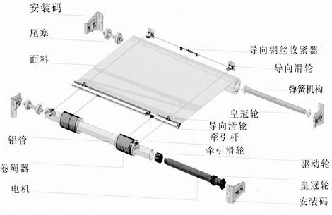 FSS天棚帘结构图.jpg